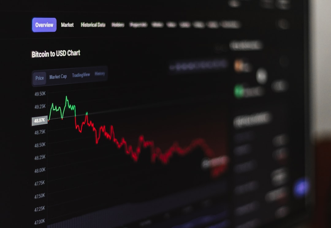Photo trends analysis
